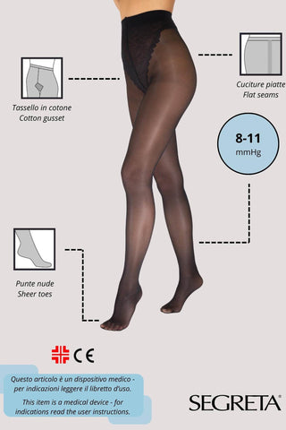 Dres medicinal transparent cu compresie usoara 8/11 mmHg BIKINI 70 den - Laura Baldini