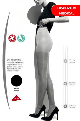 Dres medicinal transparent cu compresie medie-mare 18/22 mmHg COLLANT 140 den - Laura Baldini
